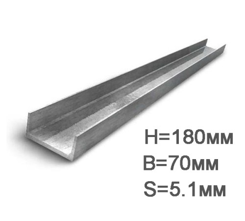 Купить Швеллер 18